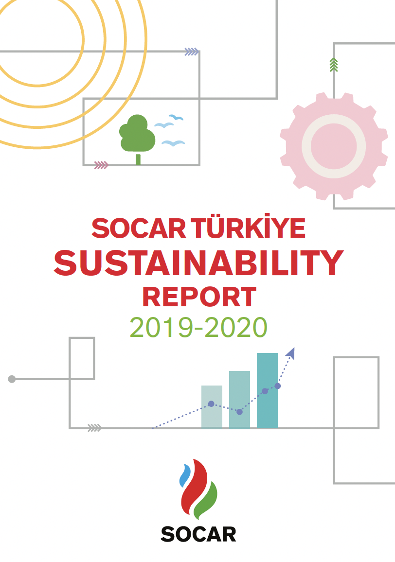 Socar Türkiye Socar Türkiye